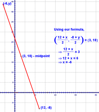 Alternative Answer to Example A - Step 2